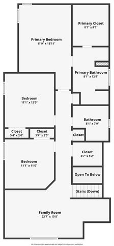 1421 Davis Mountain LOOP, Cedar Park, TX 78613