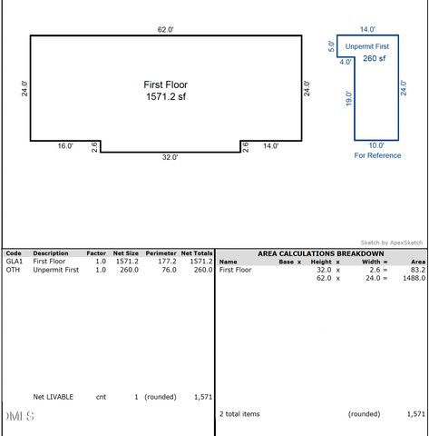 3128 Pleasant Grove Church Road, Morrisville, NC 27560