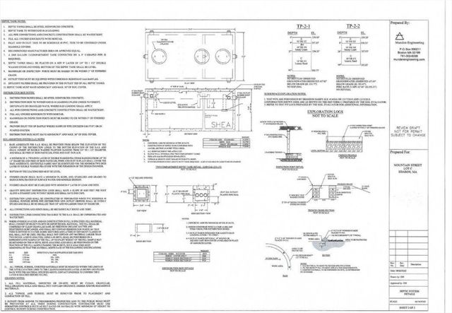 376 Mountain St, Sharon, MA 02067