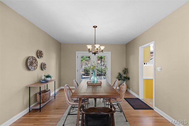 7441 Kingsbury Boulevard, St Louis, MO 63130