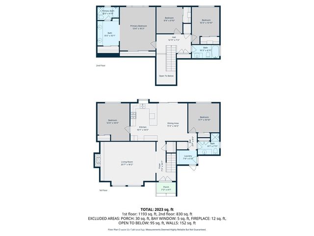 1270 N Rosalind Avenue, Rialto, CA 92376