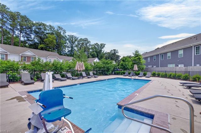 2421 Trafton PL, Chesapeake, VA 23320