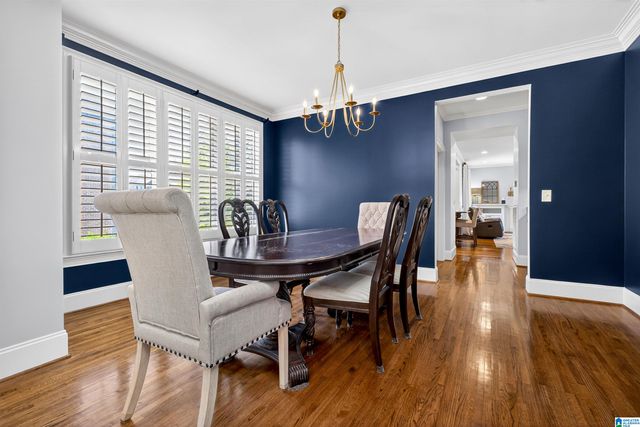 4304 PAXTON WAY, Vestavia Hills, AL 35242