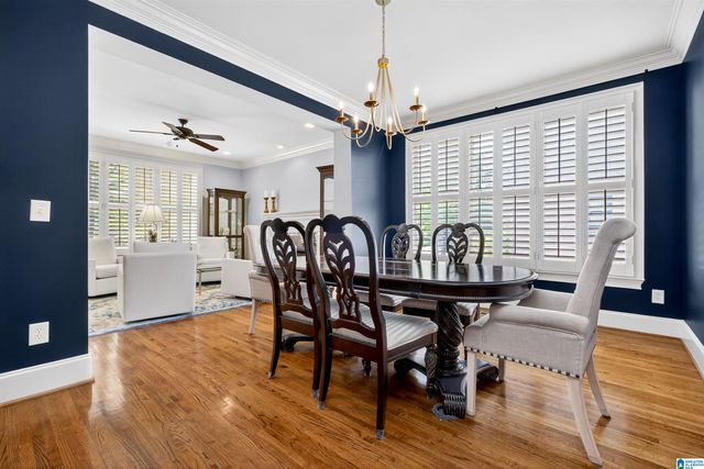 4304 PAXTON WAY, Vestavia Hills, AL 35242