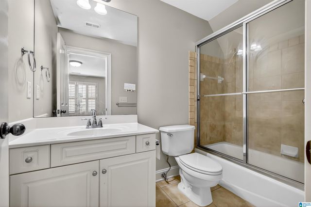 4304 PAXTON WAY, Vestavia Hills, AL 35242