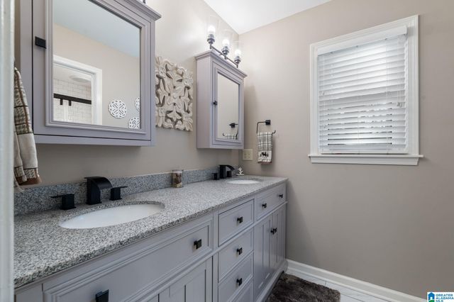 2021 SHAGBARK ROAD, Hoover, AL 35244