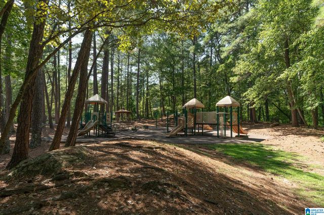 2021 SHAGBARK ROAD, Hoover, AL 35244