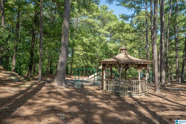 2021 SHAGBARK ROAD, Hoover, AL 35244