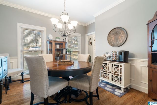 2021 SHAGBARK ROAD, Hoover, AL 35244