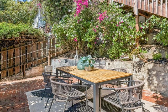 45 Deming Street, San Francisco, CA 94114