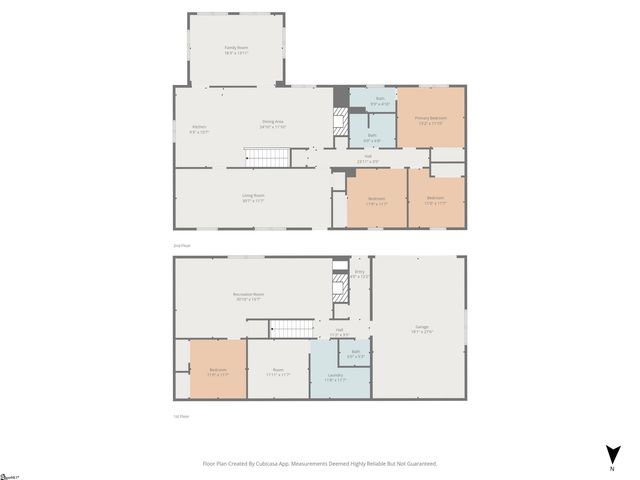 107 Gail Drive, Mauldin, SC 29662