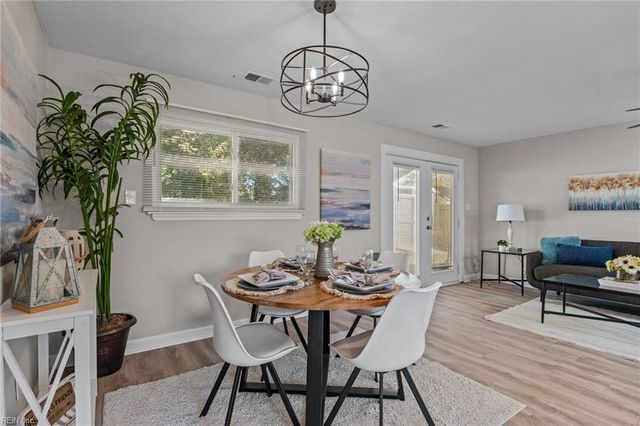 408 Lineberry RD, Virginia Beach, VA 23452