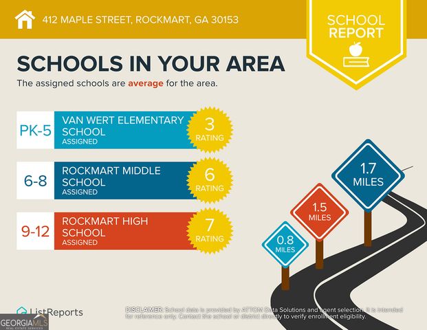 412 Maple Street, Rockmart, GA 30153