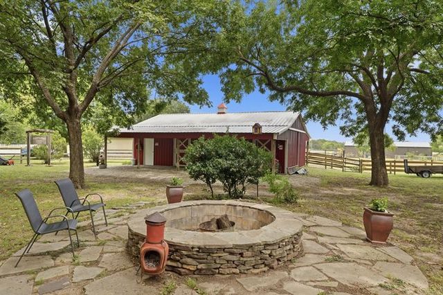 16003 S Lewis Avenue, Bixby, OK 74008