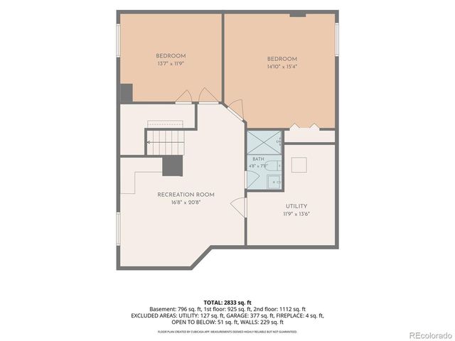 8031 E Bayaud Ave, Denver, CO 80230