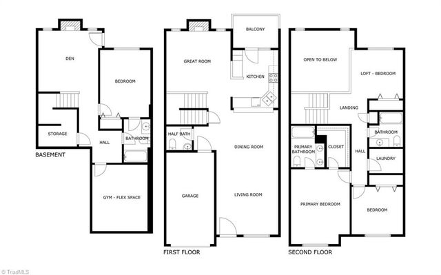 21 Culpepper Circle, Greensboro, NC 27410