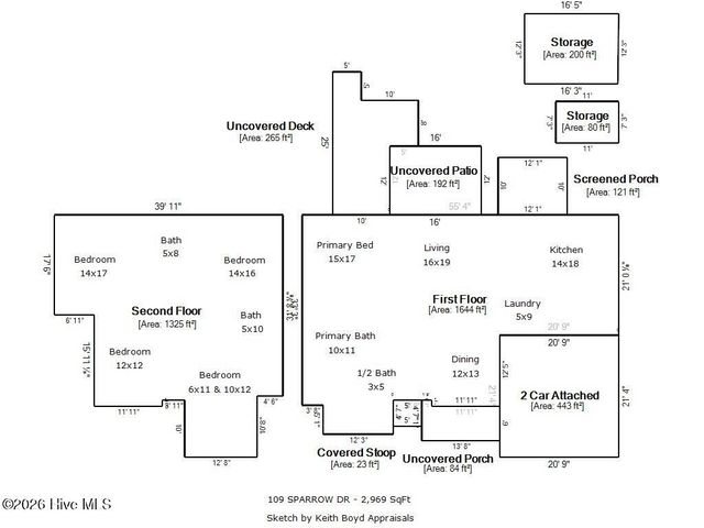 109 Sparrow Drive, New Bern, NC 28560