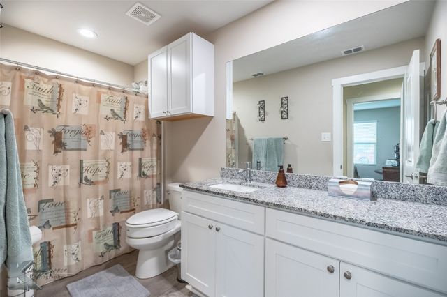 2625 Plymouth Rock Road, Abilene, TX 79601