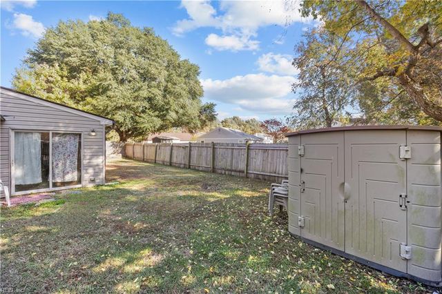 1363 Cypress PL, Chesapeake, VA 23320