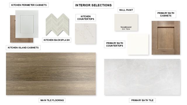 2212 Prickly Cactus Street, Forney, TX 75126