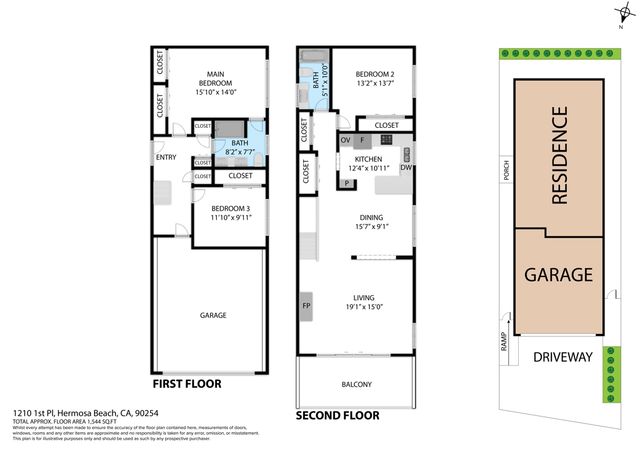 1210 1st Place, Hermosa Beach, CA 90254
