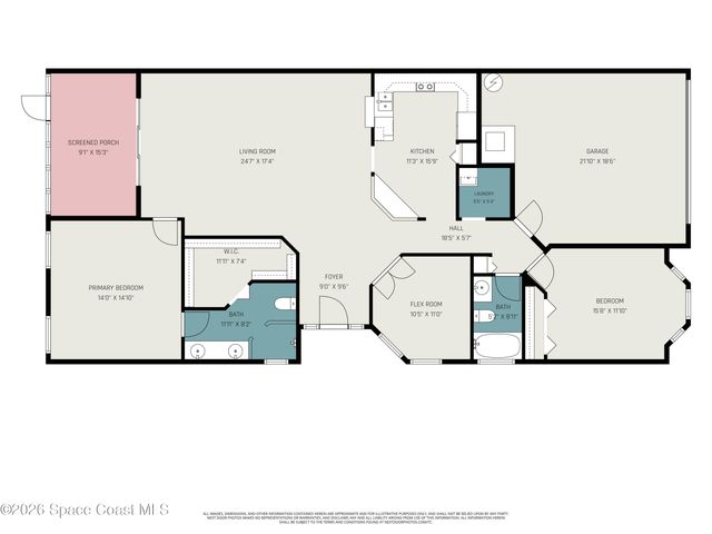 1082 Eleuthera Drive NE, Palm Bay, FL 32905