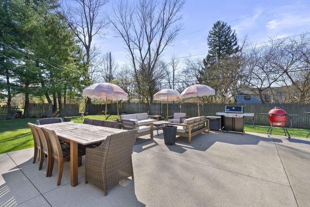 113 Longview Drive, Dublin, OH 43017