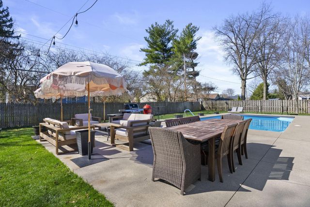 113 Longview Drive, Dublin, OH 43017