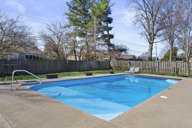 113 Longview Drive, Dublin, OH 43017