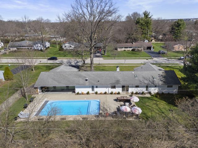 113 Longview Drive, Dublin, OH 43017