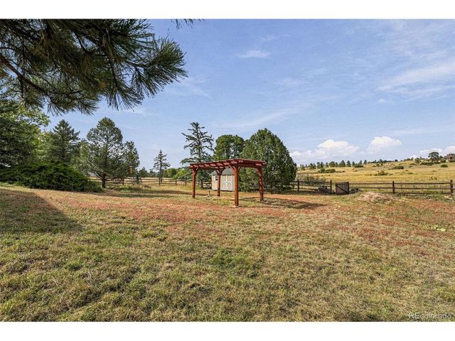 6802 Hillside Way, Parker, CO 80134