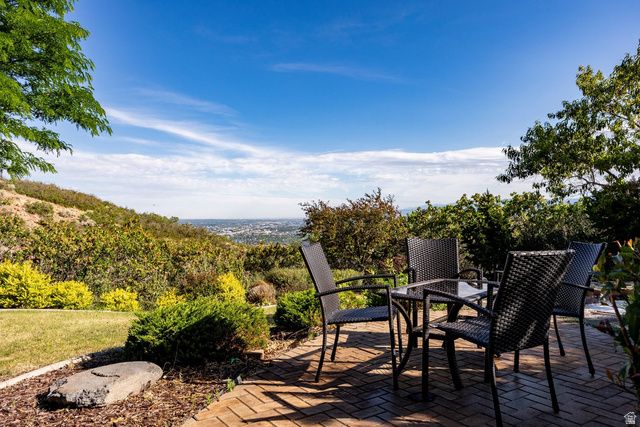 14794 S VINTAGE VIEW LN, Draper, UT 84020