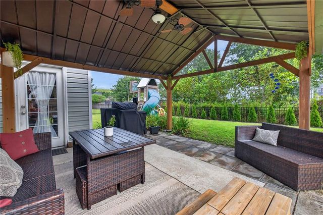 1217 Destiny WAY, Chesapeake, VA 23320