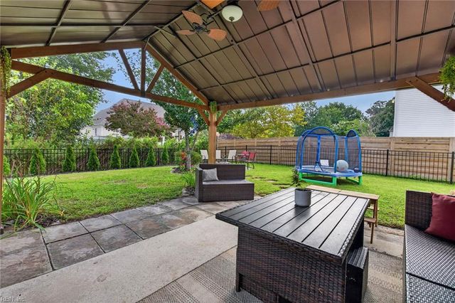 1217 Destiny WAY, Chesapeake, VA 23320