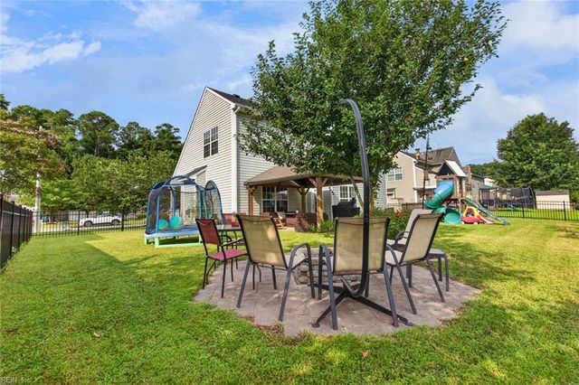 1217 Destiny WAY, Chesapeake, VA 23320