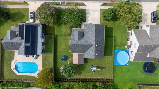 1217 Destiny WAY, Chesapeake, VA 23320