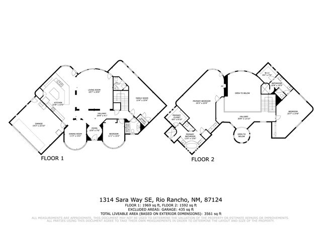 1314 Sara Way SE, Rio Rancho, NM 87124