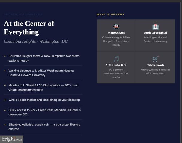 2712 SHERMAN AVE NW, Washington, DC 20001