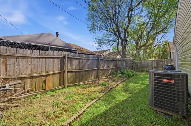 3520 Forest Glen RD, Virginia Beach, VA 23452