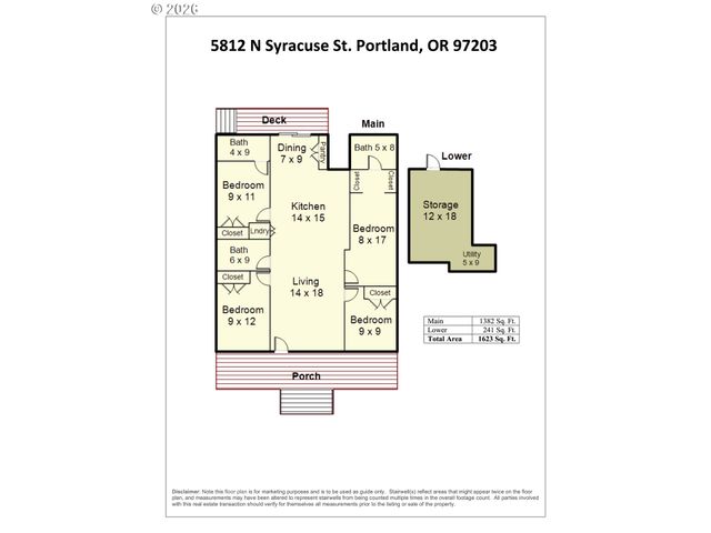 5812 N SYRACUSE St, Portland, OR 97203