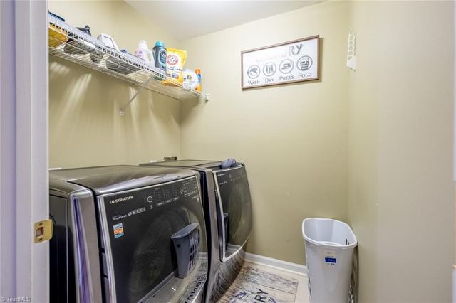 1416 Pondhaven Drive, High Point, NC 27265