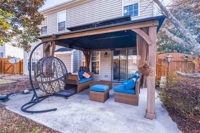 1416 Pondhaven Drive, High Point, NC 27265