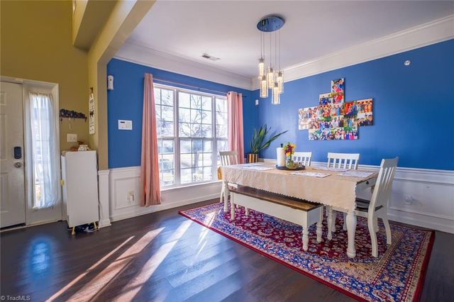 1416 Pondhaven Drive, High Point, NC 27265