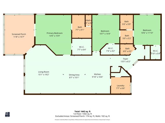 5049 Glenbrook Dr Apt 204, Myrtle Beach, SC 29579