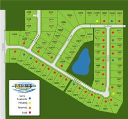 3411 N 130th Street, Kansas City, KS 66109