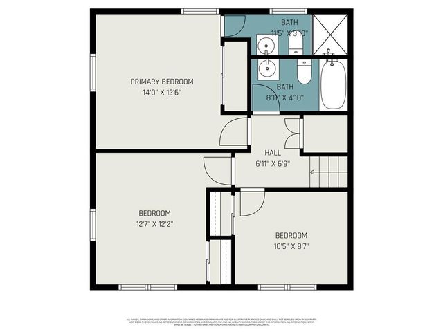 7921 E 118th Terrace, Kansas City, MO 64134