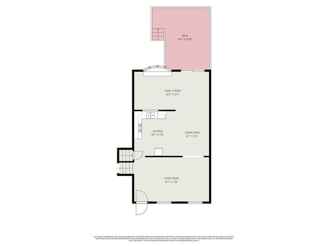 7921 E 118th Terrace, Kansas City, MO 64134