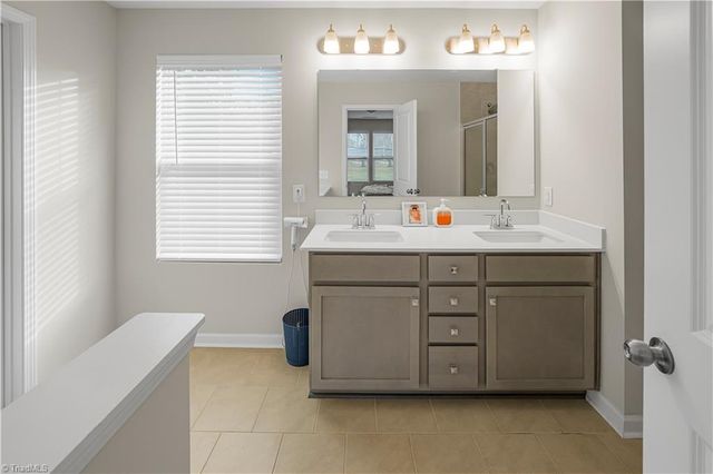 4627 Shattalon Drive, Winston-salem, NC 27106