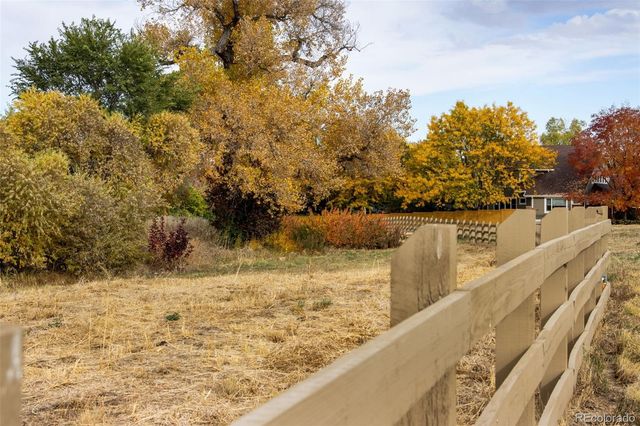 4914 Clarendon Hills, Fort Collins, CO 80526