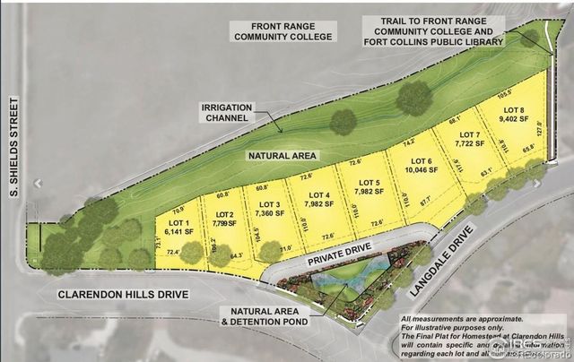 4914 Clarendon Hills, Fort Collins, CO 80526